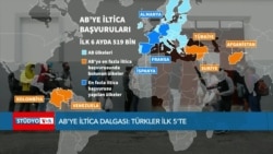 AB'ye iltica dalgası: Türkler ilk 5'te 