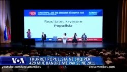 Censi 2023, tkurret popullsia e Shqipërisë, 429 mijë banorë më pak