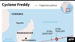 cyclone freddy madagascar