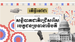 តើ​សន្និបាត​ជ្រើសរើស​បេក្ខជន​ប្រធានាធិបតី​ជា​អ្វី?