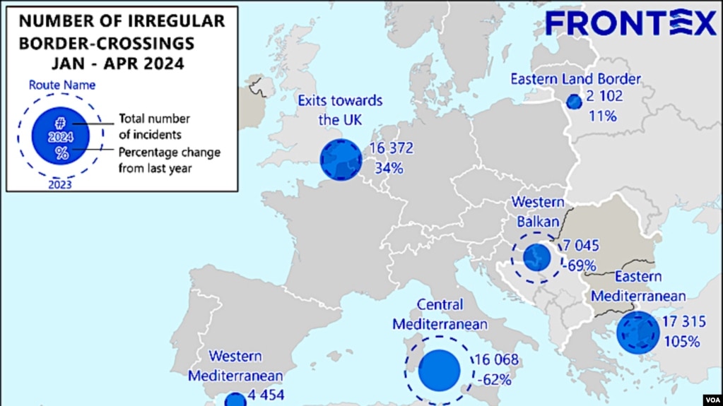 Frontex: Ulet numri i migrantëve të parregullt që përdorin Ballkanin Perëndimor për të kaluar në BE