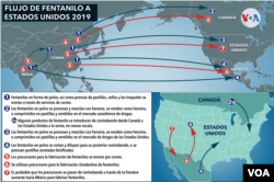 Flujo de fentanilo a Estados Unidos (2019), de acuerdo con la Agencia Antidrogas de EEUU.