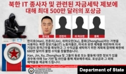 미 국무부가 17일 테러 정보 신고 포상 프로그램인 ‘정의에 대한 보상’을 통해 북한 IT 노동자 관련 정보 제공에 대해 최대 500만 달러의 포상금을 지급한다고 발표했다.