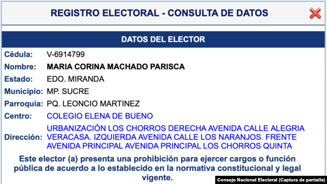 De acuerdo al Consejo Nacional Electoral, la aspirante presidencial opositora venezolana, María Corina Machado, presenta una prohibición para ejercer cargos públicos.