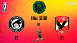 Cape Town Tigers (S.Africa) vs Al Ahly (Egypt)