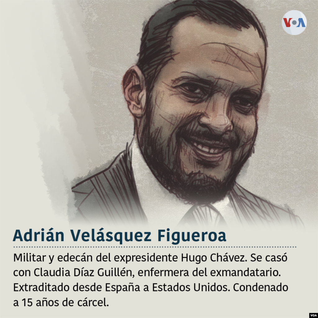 Adrián Velásquez Figueroa