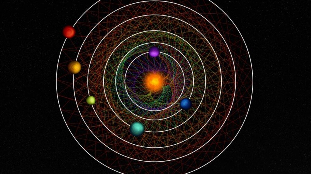 Scientists Discover Six Planet System Orbiting in ‘Perfect Harmony’