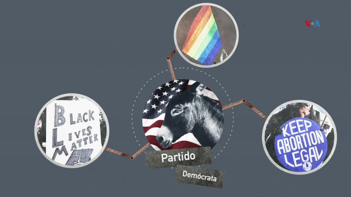 ¿Cómo ha cambiado el Partido Demócrata a lo largo de los años?