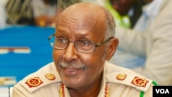 Indhoqarsho