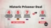 Historic prisoner swap frees Americans imprisoned in Russia