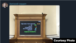 Телеграм канал радника прем'єр-міністра Володимира Гройсмана з парламентських відносин Ярослава Железняка. Скріншот https://t.me/yzheleznyak