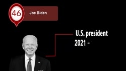America's Presidents - Joe Biden