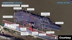 CSIS旗下“中國實力”（China Power）網站照片顯示福建艦“裂痕”改變位置。