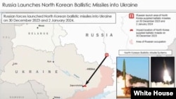 지난 1월 미국 백악관은 러시아가 북한으로부터 탄도미사일을 제공받아 우크라이나 공격에 사용했다며, 해당 지역을 표시한 지도와 북한이 과거 공개했던 탄도미사일 발사 장면 사진을 공개했다.