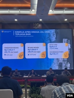 FILE - Menteri Sri Mulyani dalam konferensi pers “APBN Kita” di Gedung Kemenkeu, Jakarta, Selasa (13/8) melaporkan kinerja APBN pada Juli 2024 defisit Rp93,4 triliun (VOA/Ghita Intan)