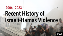 Historija Izrael-Hamas nasilja 