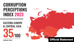 Godišnji izveštaj o Indeksu percepcije korupcije (CPI) u 2023. godini za Istočnu Evropu i Centralnu Aziju, koji je objavio Transparensi internešnal, 29. januara 2024. Prosečni indeks CPI za region je 35 od maksimalnih (najboljih) 100 poena.