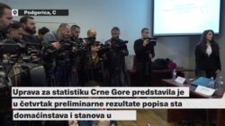 Objavljeni preliminarni rezultati popisa u Crnoj Gori