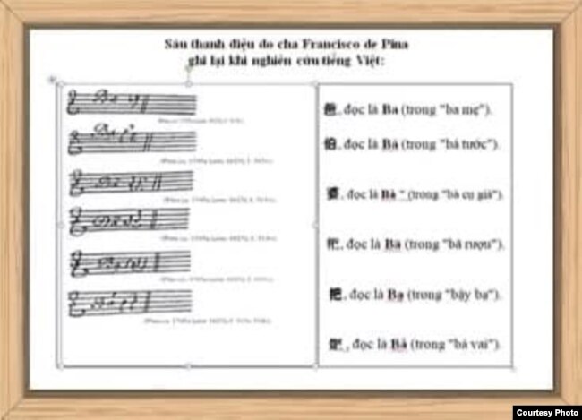 Những thanh điệu tiếng Việt do giáo sĩ Francisco de Pina tác tạo được khắc trên tượng đài tri ân.