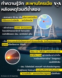 Crimea bridge infographic