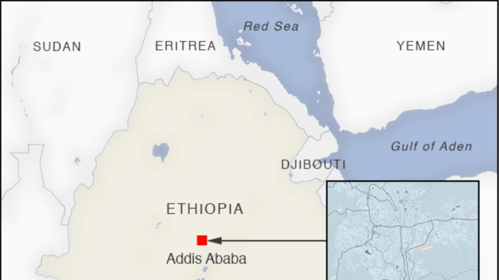 Ethiopia