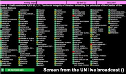 11-та надзвичайна спеціальна сесія Генасамблеї ООН. Голосування за резолюцію «Територіальна цілісність України: захист принципів Статуту ООН». Середа, 12-те жовтня 2022 р.