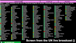 11th Emergency Special Session of the UN General Assembly addresses the Russian invasion of Ukraine. Oct. 12, 2022.