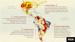 Gráfica que muestra en mapa del continente americano las zonas de mayor repercusión de las sequías con coloración de naranja a rojo en las regiones más afectadas, según observatorios de sequías. (Ilustraciones VOA)