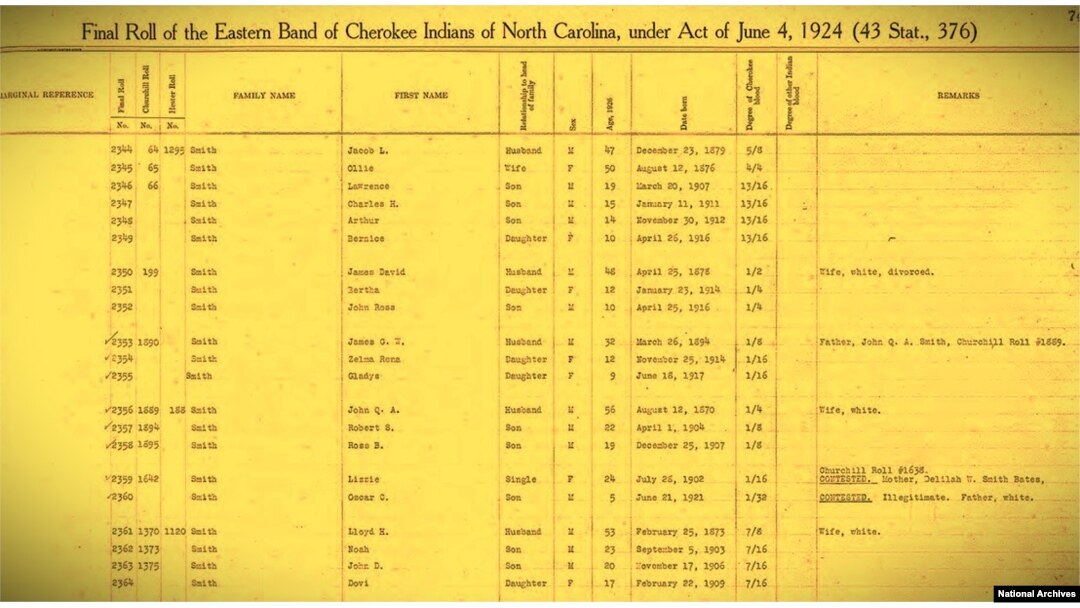Page from the Dawes Rolls, also known as the "Final Rolls", lists of individuals who were accepted as eligible for tribal membership."