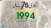Timeline 1994