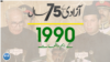 Timeline-1990