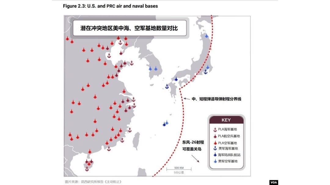 美中海、空軍軍事基地數量對比