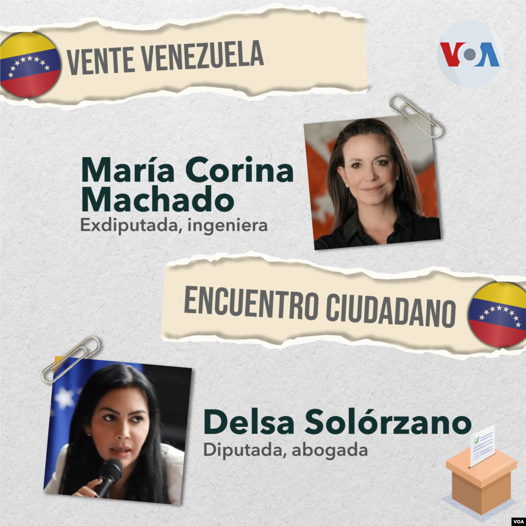 EN FOTOS Los posibles candidatos de la oposición para 2024 en Venezuela