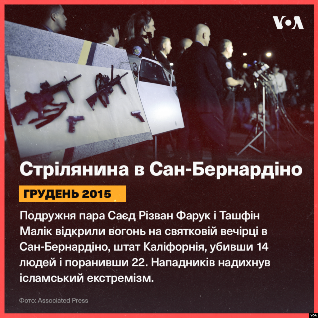 Історія нападів у США, пов&#39;язаних з екстремізмом.&nbsp;