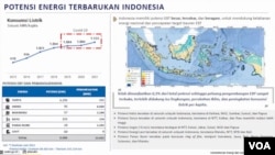 Grafik Potensi Energi Terbarukan di Indonesia dipaparkan oleh Direktur Jenderal Direktorat Jenderal Energi Baru, Terbarukan dan Konservasi Energi, Kementerian ESDM, Dadan Kusdiana, Senin (29/8) (Foto: VOA/Yoanes).