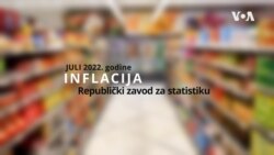 Godišnje poskupljenje u Srbiji - 12,8 procenata