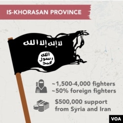 Islamic State Khorasan Province
