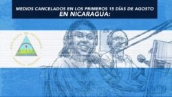 Emisoras cerradas por el gobierno de Daniel Ortega en Nicaragua