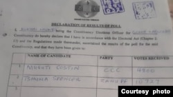 Zanu PF has won the Gokwe-Kabuyuni seat in a by-election