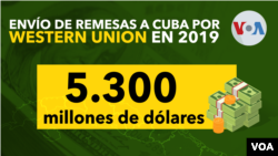 Envío de remesas a Cuba por Western Union en 2019