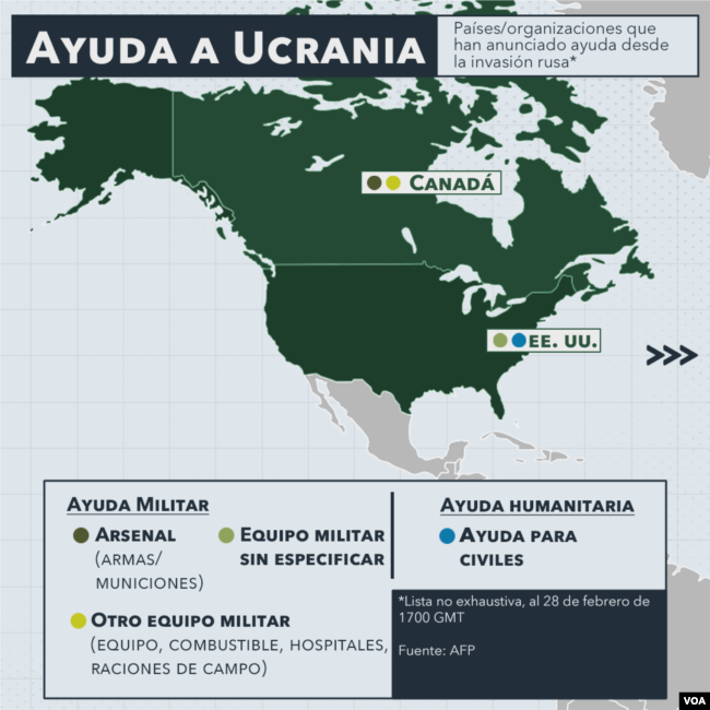 Países y organizaciones que han anunciado ayuda desde la invasión rusa