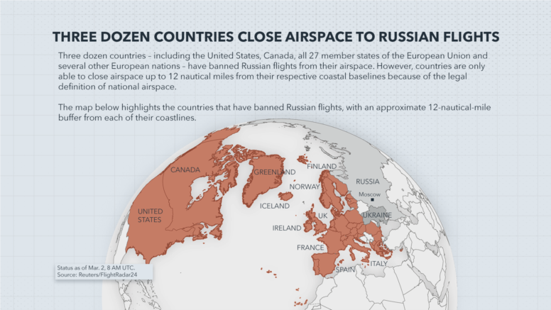 Countries That Have Closed Their Airspace to Russian Airlines