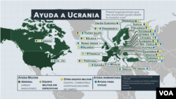 Países y organizaciones que han anunciado ayuda desde la invasión rusa