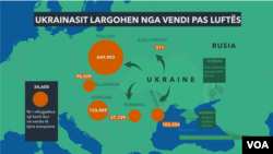 Vendet ku po shkojnë refugjatët nga Ukraina