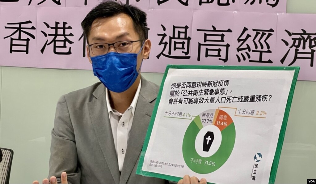 香港民主党医疗政策发言人袁海文表示，民调结果反映市民压倒性地认为，现时疫情并非政府定义下的”公共卫生紧急事态”，对当局防疫政策不透明感到遗憾 (美国之音/汤惠芸）(photo:VOA)
