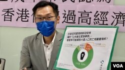 香港民主黨醫療政策發言人袁海文表示，民調結果反映市民壓倒性地認為，現時疫情並非政府定義下的”公共衛生緊急事態”，對當局防疫政策不透明感到遺憾。(美國之音/湯惠芸）