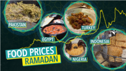 Iftar Is More Expensive Everywhere This Year. Here's Why.