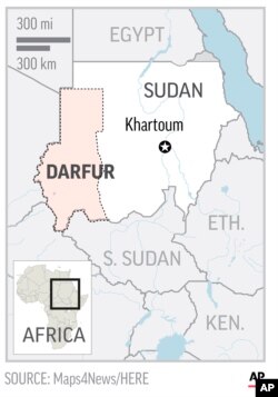 SUDAN DARFUR