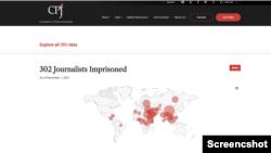Journalists Imprisoned CPJ