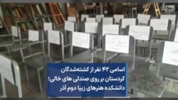 اسامی ۴۲ نفر از کشته‌شدگان کردستان بر روی صندلی های خالی؛ دانشکده هنرهای زیبا دوم آذر